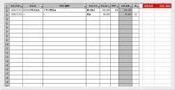 支払い予定表の作成・確認